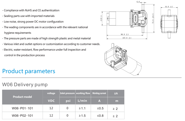 W02 Self-Priming Pump Series